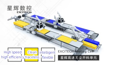 Excitech ले तपाईंलाई स्मार्ट फर्निचर कारखाना निर्माण गर्न मद्दत गर्दछ।
